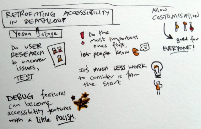 Sketchnotes for "Retrofitting accessibility in Deathloop by Yoann Bazoge". Text description immediately follows this image.